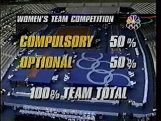 92 Olympics Compulsories (WAG-NBC)part1.wmv