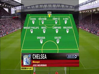 Liverpool VS Chelsea Highlight