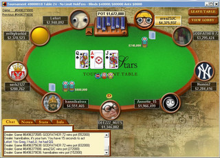 2006 Pokerstars wcoop Main Event- Largest online tournament in History-drpoker.avi