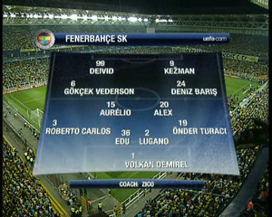 Fenerbahce vs Inter 19 September 2007