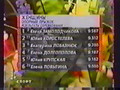 1999RussianCupCTVEF1.wmv