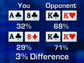 Expert Insight Poker Tip: The True Value of Suited Cards