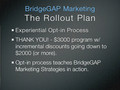 PART 2: BridgeGAP Marketing Master Plan