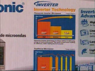 Best Microwave Panasonic Inverter