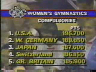 1984 Olympics Team Compulsories.wmv