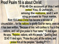 Christian Karaoke Non-Sloppy praise song worship music psalm
