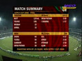 Final India Vs Pakistan Kitply Cup Full Highlights Part 6