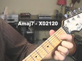Guitar  Chord Amaj7 Videos Amaj7