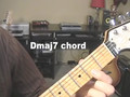 Guitar  Chord Dmajor7 