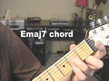 Guitar  Chord emaj7 