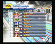 Mario & Sonic at the Olympic Games: Swimming 100m Freestyle
