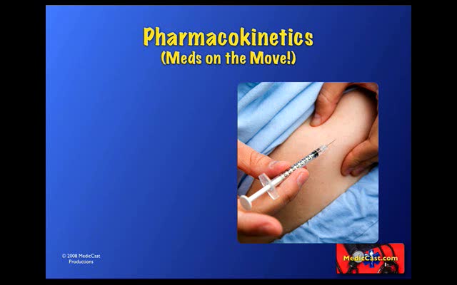 EMS Medication: Pharmacokinetics