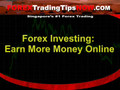 Forex Investing: Earn More Money Online