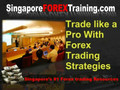 Trade Like a Pro With Forex Trading Strategies