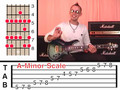 Guitar Lesson - Minor Scale & Plectrum Technique