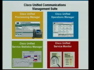 Cisco Unified Communications Management Suite Data Sheet