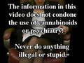 Smoking Marijuana Mental Disorder - Psychology with Sandy