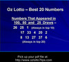 Oz Lotto | Best 20 Oz Lotto Numbers