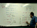 172 6_1_6 HW Review and Use of Basic Trig Identities M2U00421.mp4