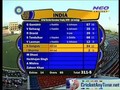Australia v India 2nd test day 1 (3/3)