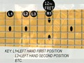 Lesson #34 - Two Handed Tapping/Hammering Contd.