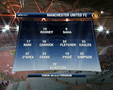 AS Roma vs Manchester United 
