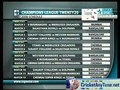 2020 Champions League Draw (5/6)