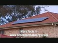 Analysis On Home Solar Panels