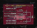 Aja Kong & Manami Toyota vs Carlos Amano & Dynamite Kansai(7/06/08) 