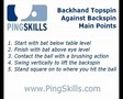 Table Tennis Backhand Topspin Against Backspin