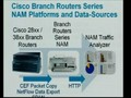 Cisco Branch Routers Series Network Analysis Module