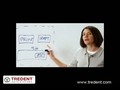 Riverbed WAN Acceleration - Cost Savings - Episode #4