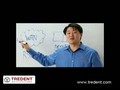 Riverbed WAN Acceleration - Infrastructure Flexibility - Part 4