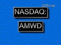 CDTV.net 2008-12-02 Stock Market News Dividend Report