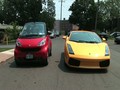 Smart Car vs Lamborghini