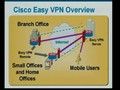 Cisco IOS Easy VPN Video Data Sheet