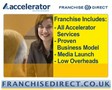 Accelerator IT Franchise Opportunity