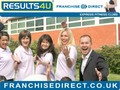 Results4U Fitness Club Franchise Opportunity