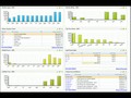 Dashboard - What's New in BillQuick 2009