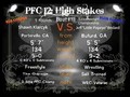 PFC 12- Jeff Bedard vs. Shawn Klarcyk