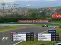 2006F1GP Hungary Highlight #2