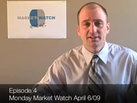 Halifax Real Estate Guys Monday Market Watch