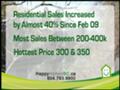 Sutton Happy Homes BC March Real Estate Report Chilliwack 2009