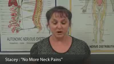 In Pain? Back Pain Specialist Serving Mandeville, LA, 70448, Covington, Madisonville
