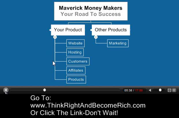 Â© Secret~Two Roads To Success~ Maverick Money Makers
