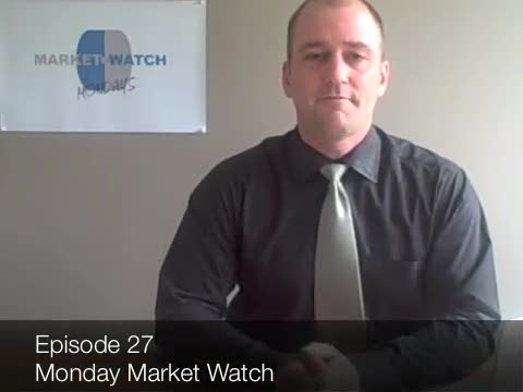 Halifax Real Estate Guy's Monday Market Watch