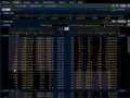 How To Watch the Options Board and Trade With the Whales