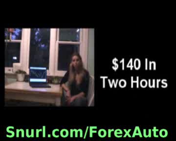 Forex Trading Online - Forex Options Trading