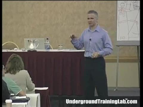Internet Marketing With social media and More. Part 7