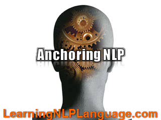 Anchoring NLP Changes Your Behavioral Patterns